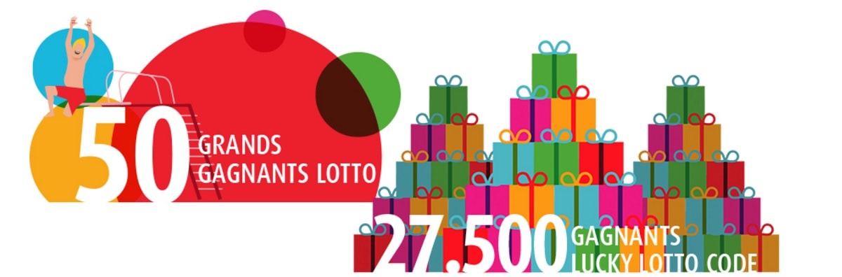 50 millionnaires au Lotto Belge en 2018