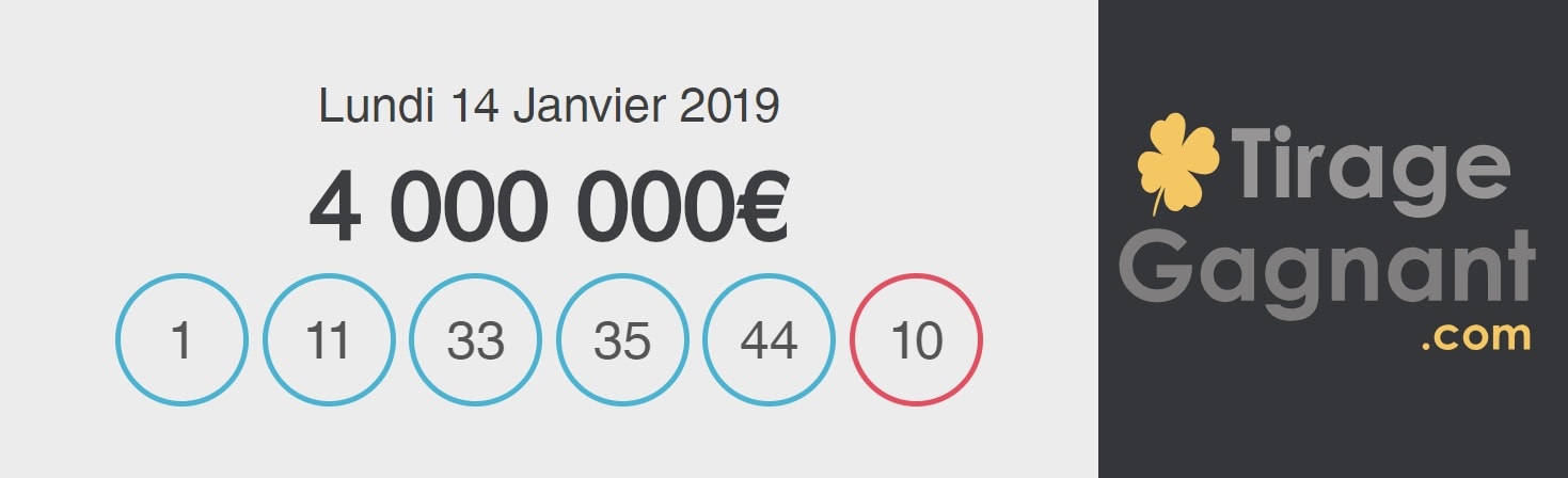 Résultat Loto du lundi 14 janvier 2019