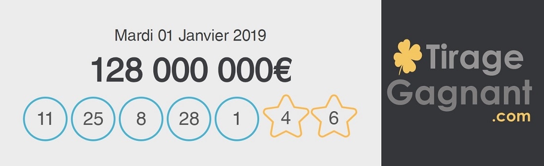 Résultat de l'EuroMillions du mardi 1er janvier 2019