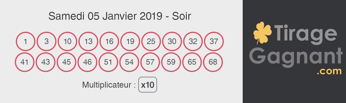 Résultat Keno du soir ce samedi 5 janvier 2019