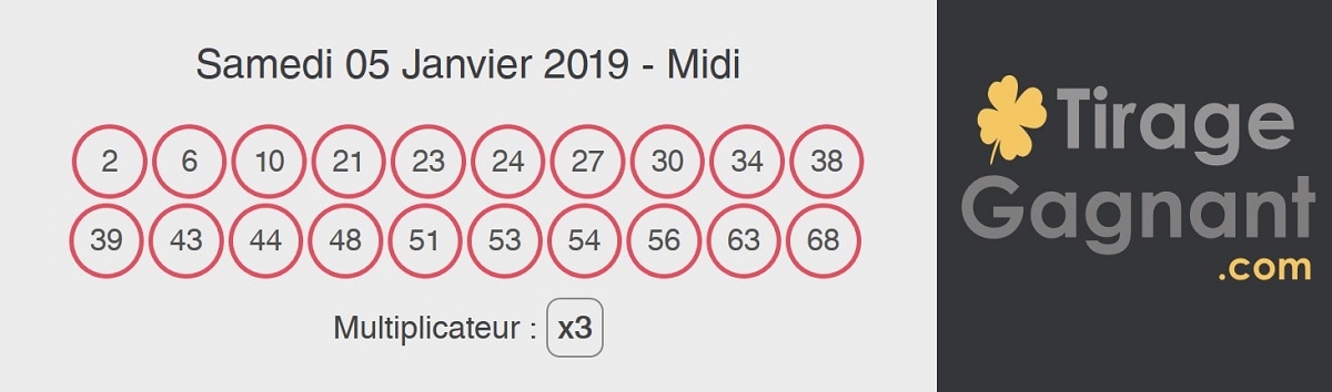 Résultat Keno du samedi 5 janvier 2019 au midi