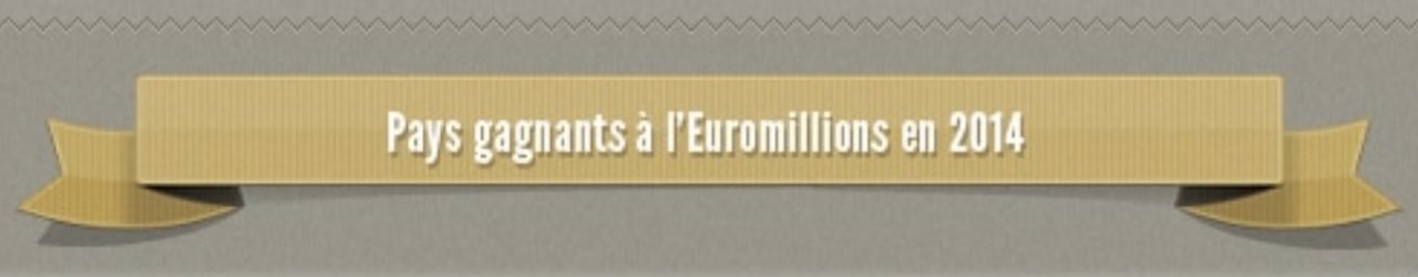 Pays Gagnants Euromillions de 2014