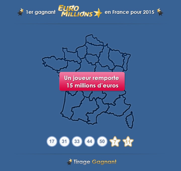 Premier gagnant Français à l'Euromillions en 2015
