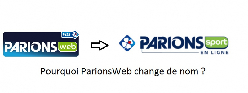 changement de nom parionsweb parionssport