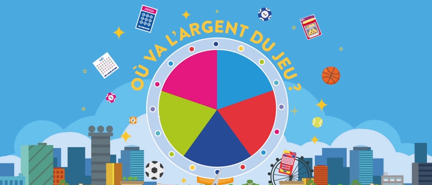 Détaillants FDJ pour 31'900 buralistes