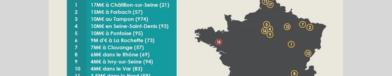 gagnant loto morbihan bretagne