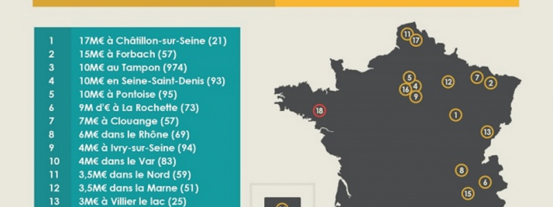 gagnant loto morbihan bretagne