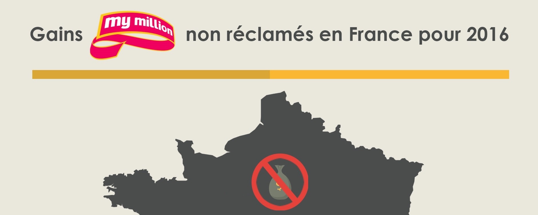 gains non réclamé My Million en 2016