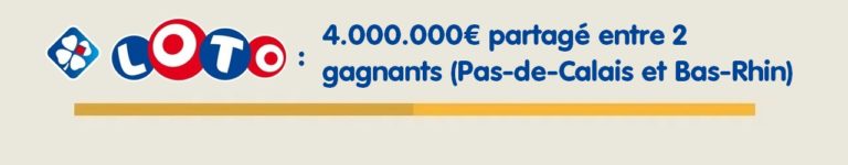 Loto : 2 gagnants (Pas de Calais et Bas-Rhin) raflent 2 millions d’euros, ils se partagent un jackpot de 4 millions d’euros,