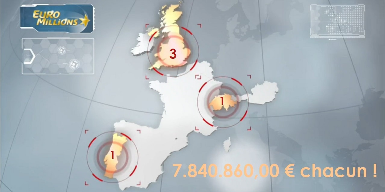 5 gagnants Euromillions le 2 septembre 2016