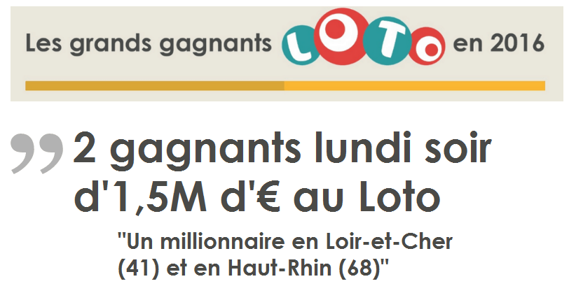 2 gagnants Loto ce lundi 26 septembre 2016