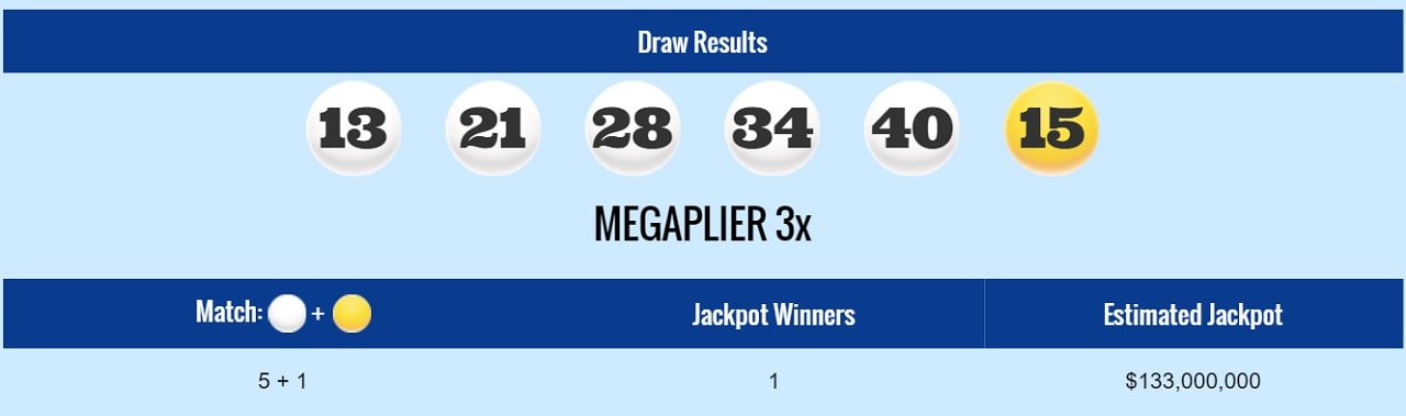 tirage gagnant Megamillions 133 millions dollars