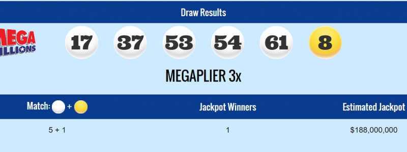 megamillions 27 janvier 2017