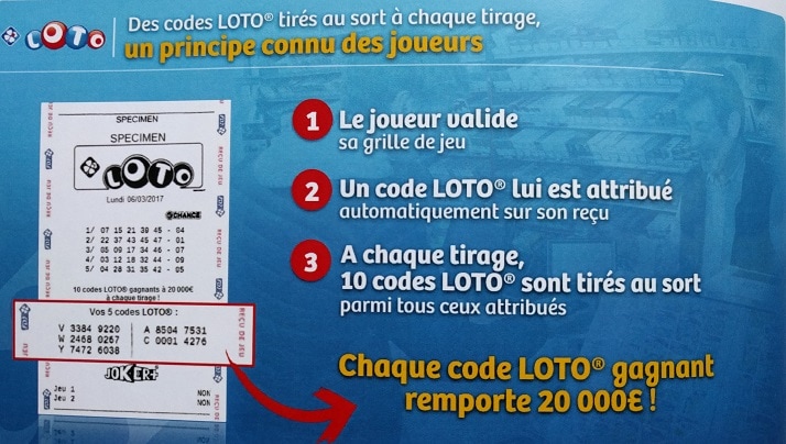 Les codes Loto de la tombola