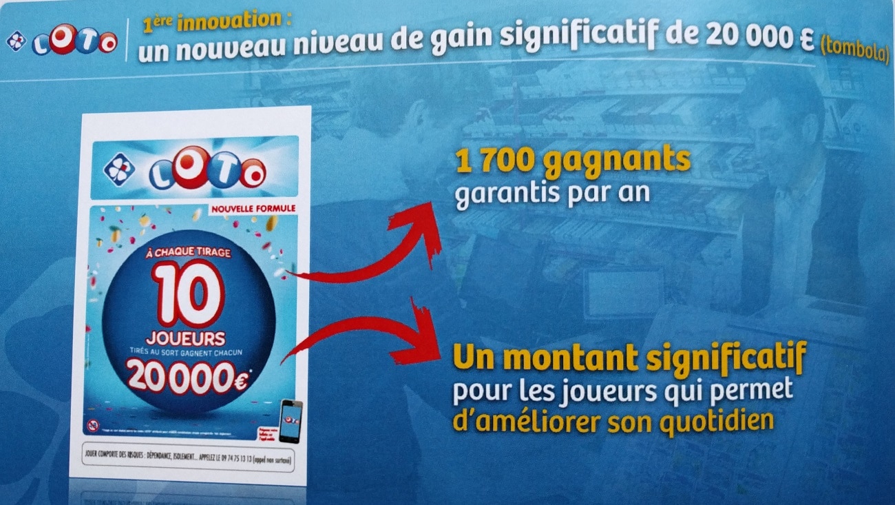 Tombola Loto : 10 gagnants de 20'000€