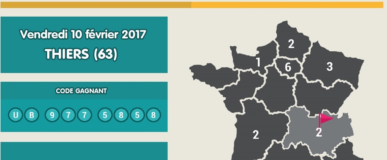 Gagnant My Million de Thiers en Puy-de-Dôme