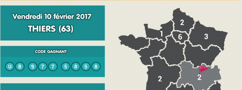 gagnant mymillion thiers puy de dome