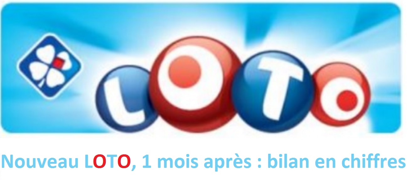 Dossier Nouveau Loto : bilan 1 mois après la nouvelle formule
