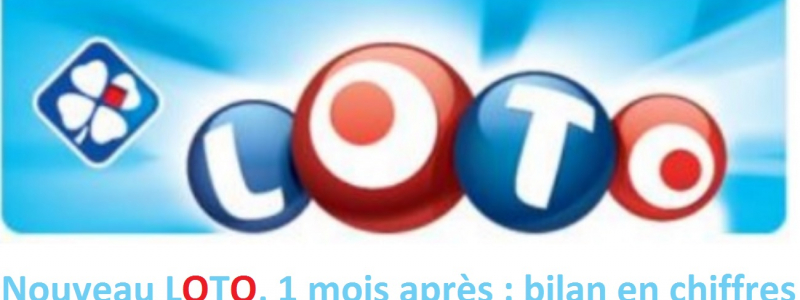 dossier nouveau loto un mois bilan