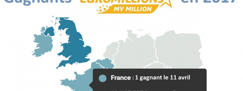 gagnants euromillions france 2017