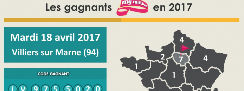 mymillion gagnant villiers sur marne