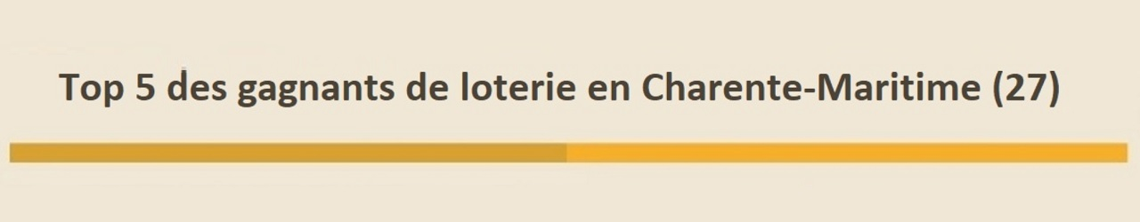 gagnant loterie charente maritime