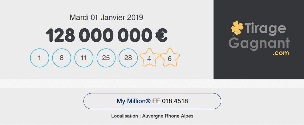 My Million Une Joueuse De Fontaine 38 Remporte 1 Million D Euros