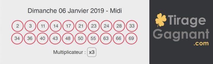 Résultats Du Kéno De Midi S'il Vous Plaît