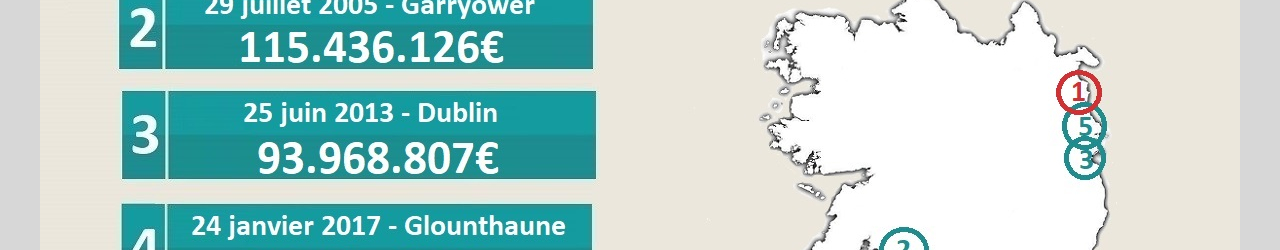 top 5 gagnants irlande infographie FR 1