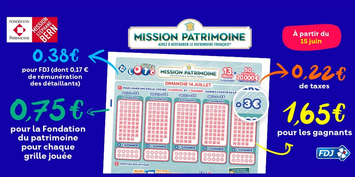 Grille Super Loto du Patrimoine