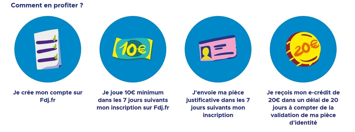 comment profiter de votre bonus FDJ