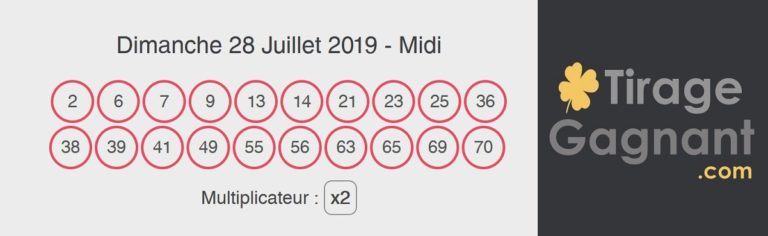 Ma Combinaison Est Elle Sortie Au Keno