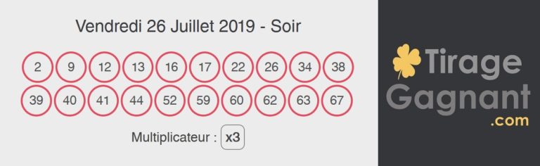 Résultats Du Keno De Ce Midi S Il Vous Plaît