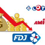 FDJ et coronavirus : une baisse massive du chiffre d’affaires pour 2020
