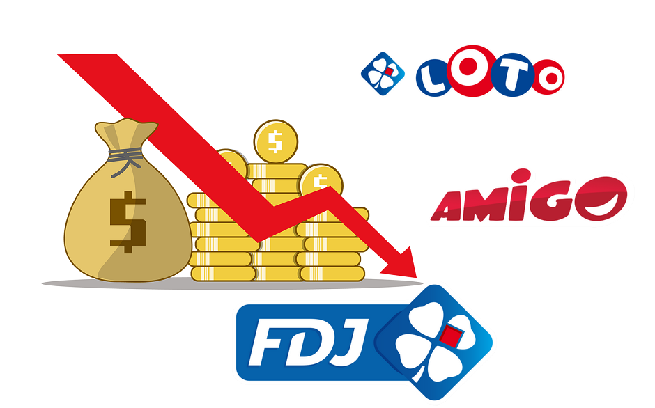 Baisse de chiffre d'affaires FDJ en 2020