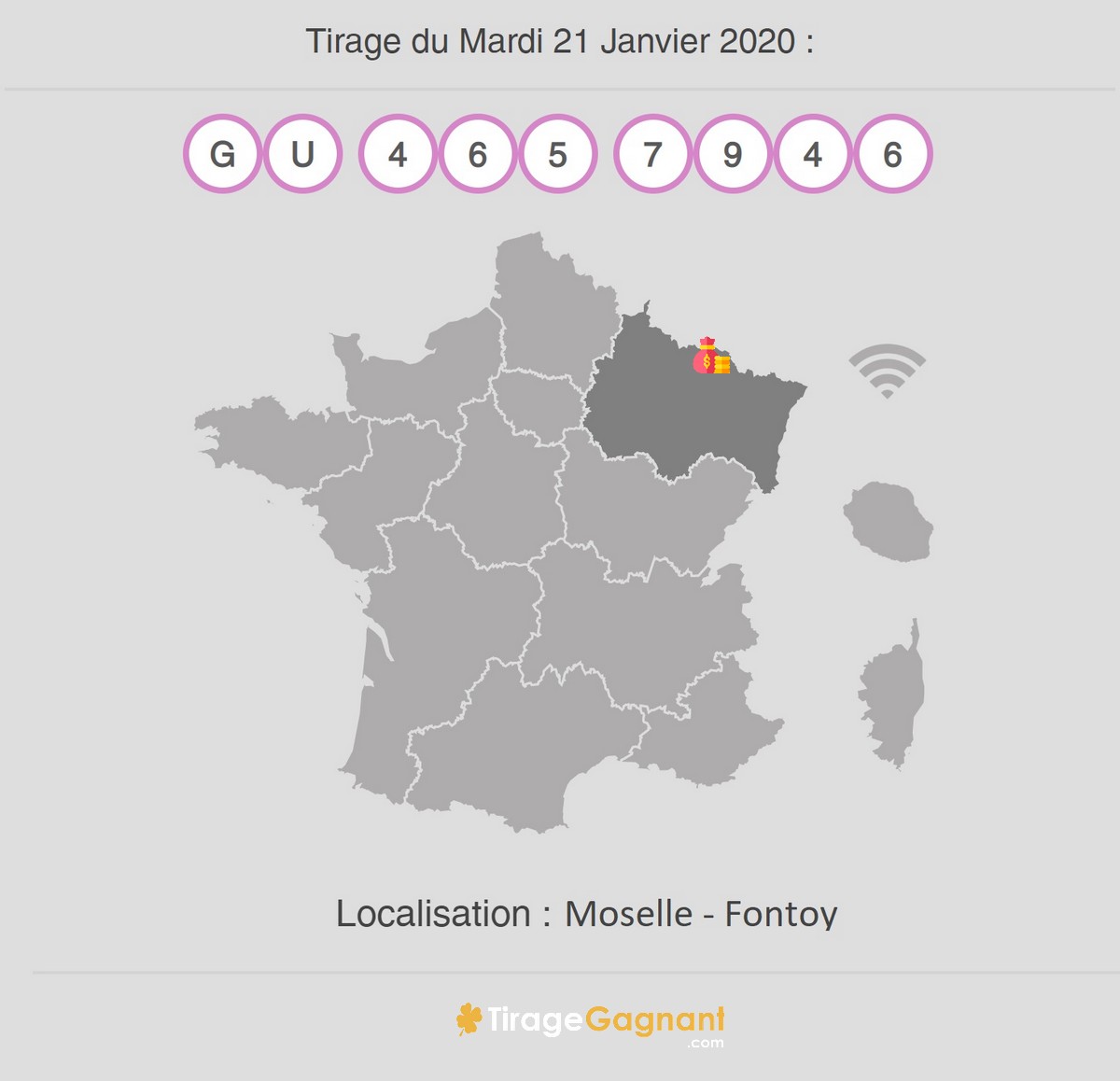 code gagnant My Million de Fontoy en Moselle
