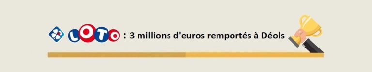 Loto FDJ : le gagnant d’Indre a coché sa grille à Déols dans « la maison du bonheur »