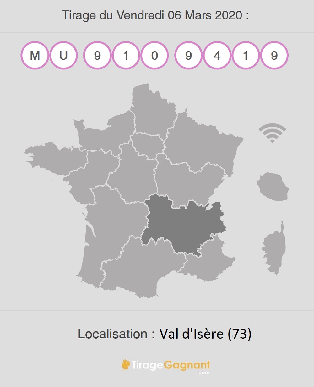 Gagnant My Million du 6 mars 2020 à Val d'Isère