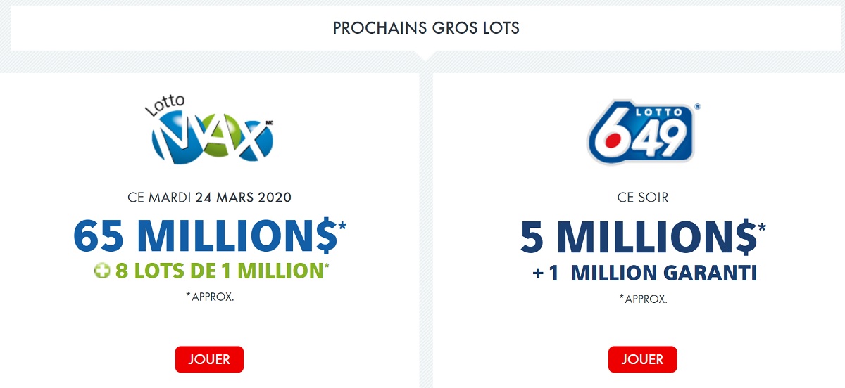 Loteries Pancanadiennes : Lotto Max et Lotto 6/49
