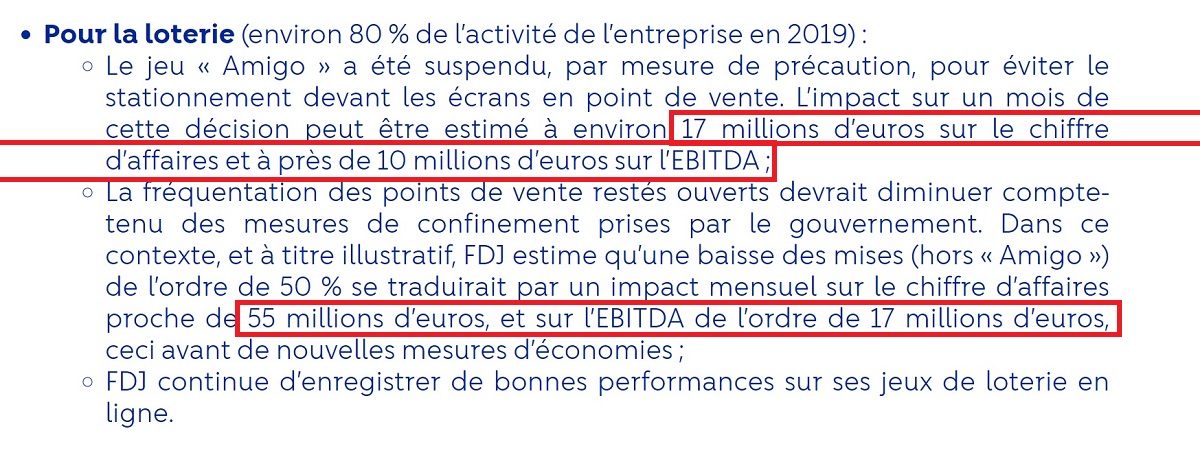 Situation FDJ et covid19 : secteur loterie