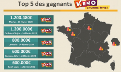 Keno france 3 diffusion