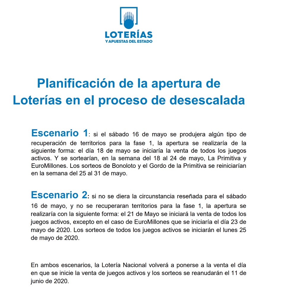Communiqué Lorterias Y Apuestas : reprise des ventes de loteries