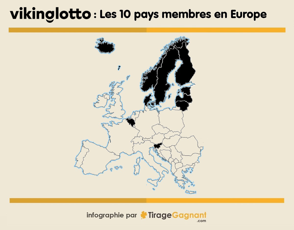 Cartographie : les pays membres du Viking Lotto