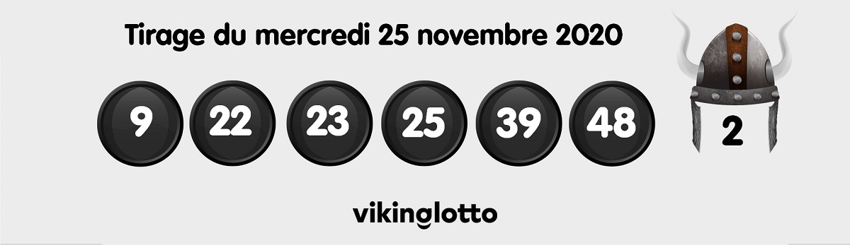 Résultat du VikingLotto ce mercredi 25 novembre 2020
