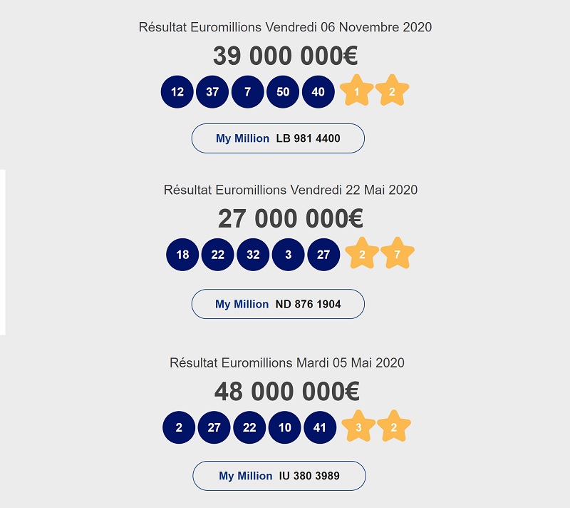 Codes gagnants My Million en Charente-Maritime