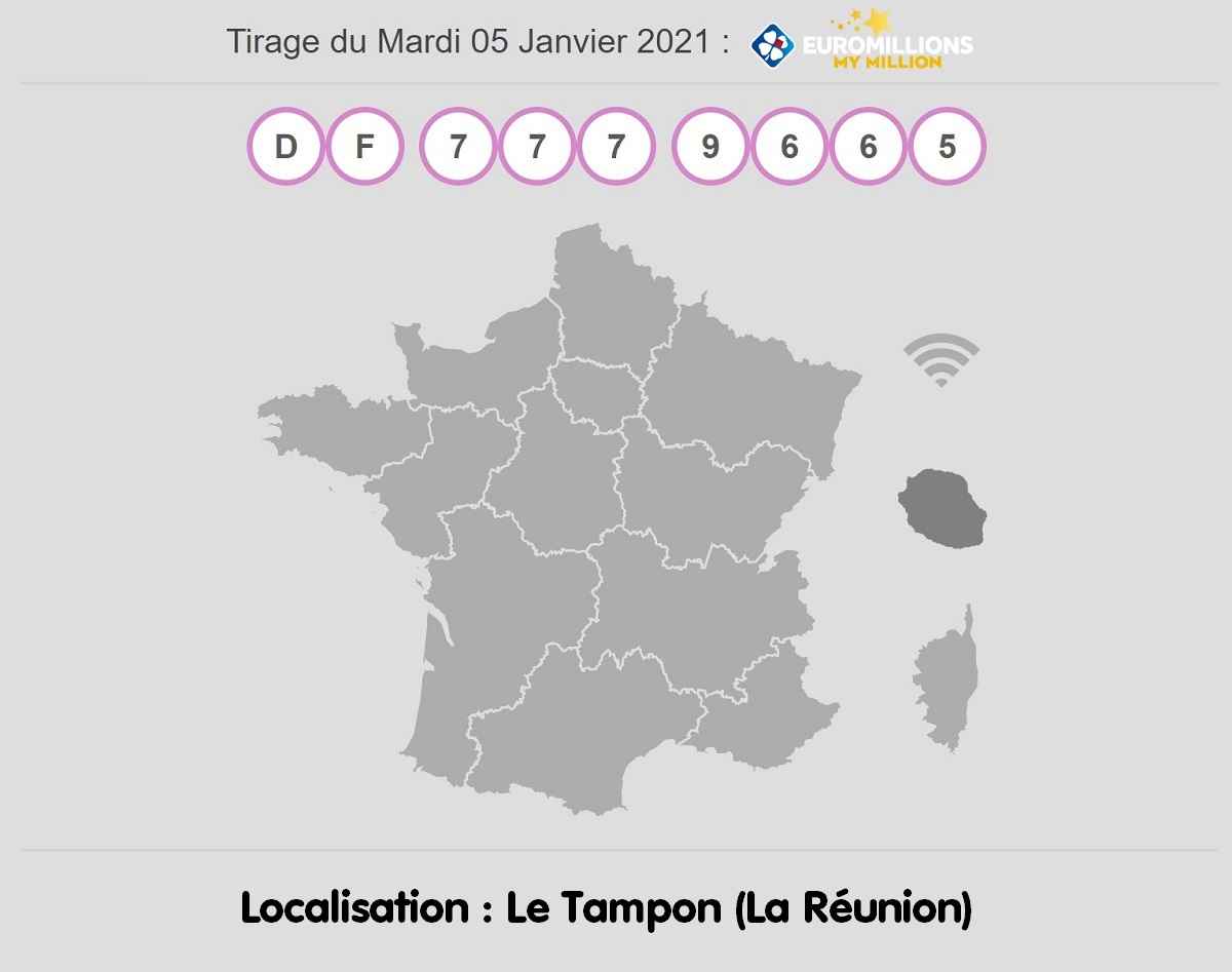 Code gagnant My Million : gagnant au Tampon à la Réunion