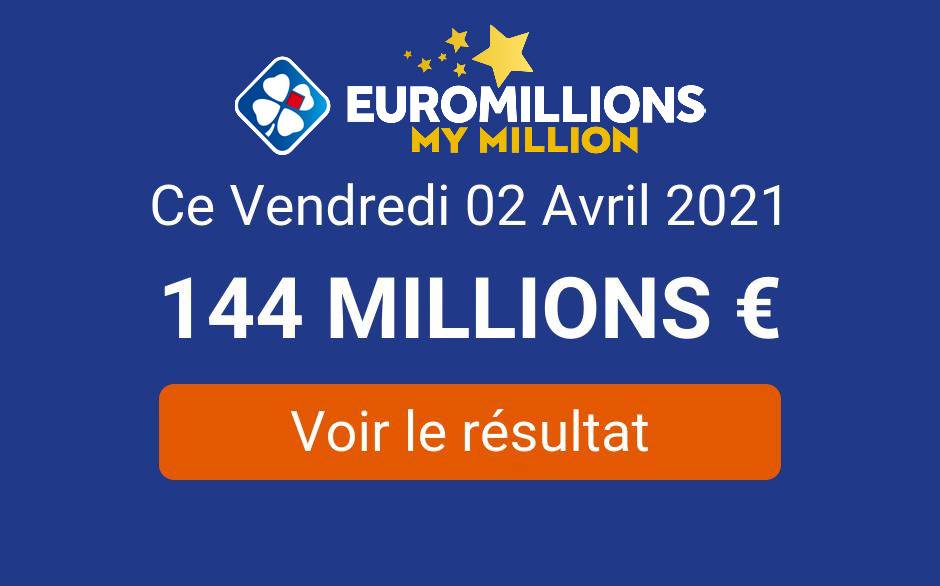 Resultat Euromillions Suisse Swiss Win