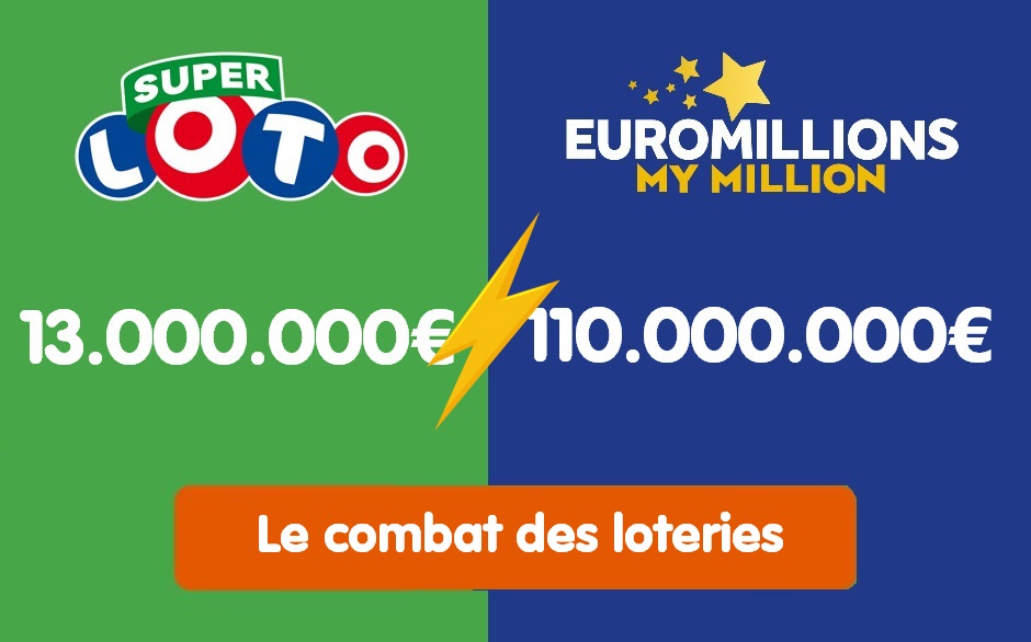 Super Loto et Euromillions : a quelle loterie faut-il ...