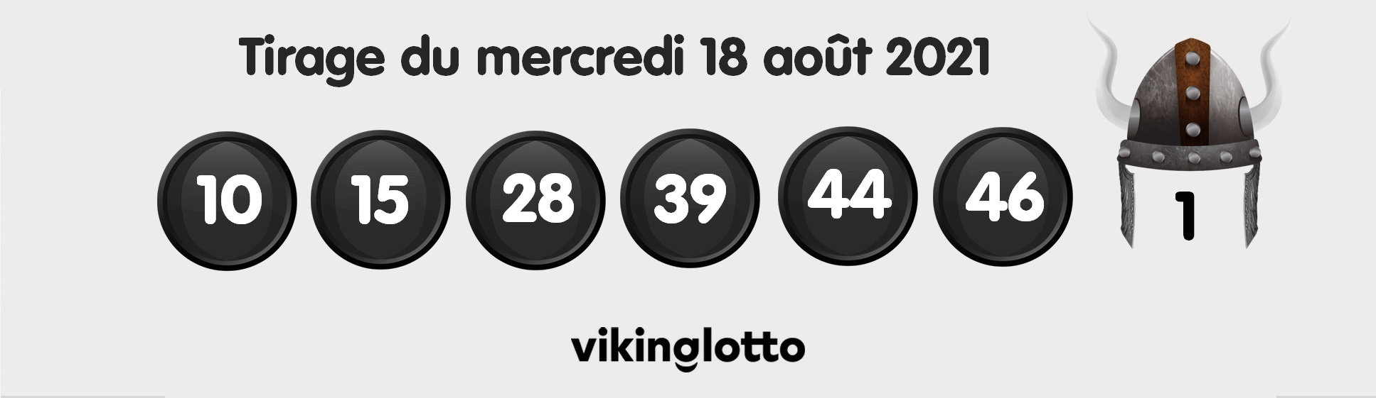 Viking Lotto Resultat