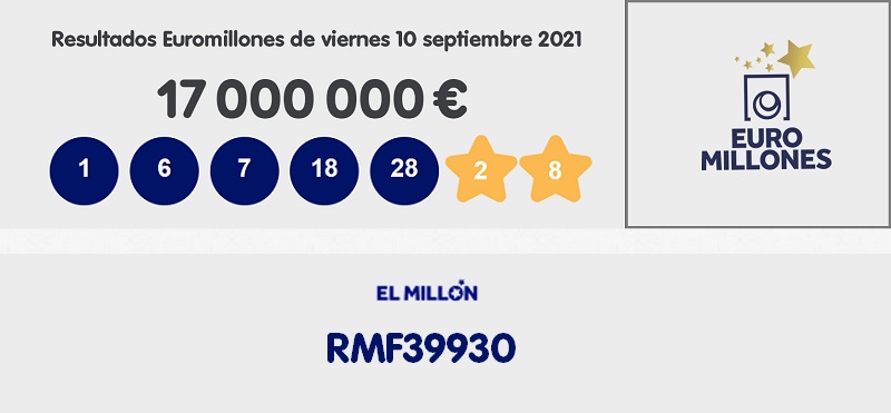 resultados Euromillones de viernes 10 septiembre 2021